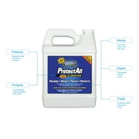 Protect All-Surface Care Wax, Polírozó És Védő Gallon-62010